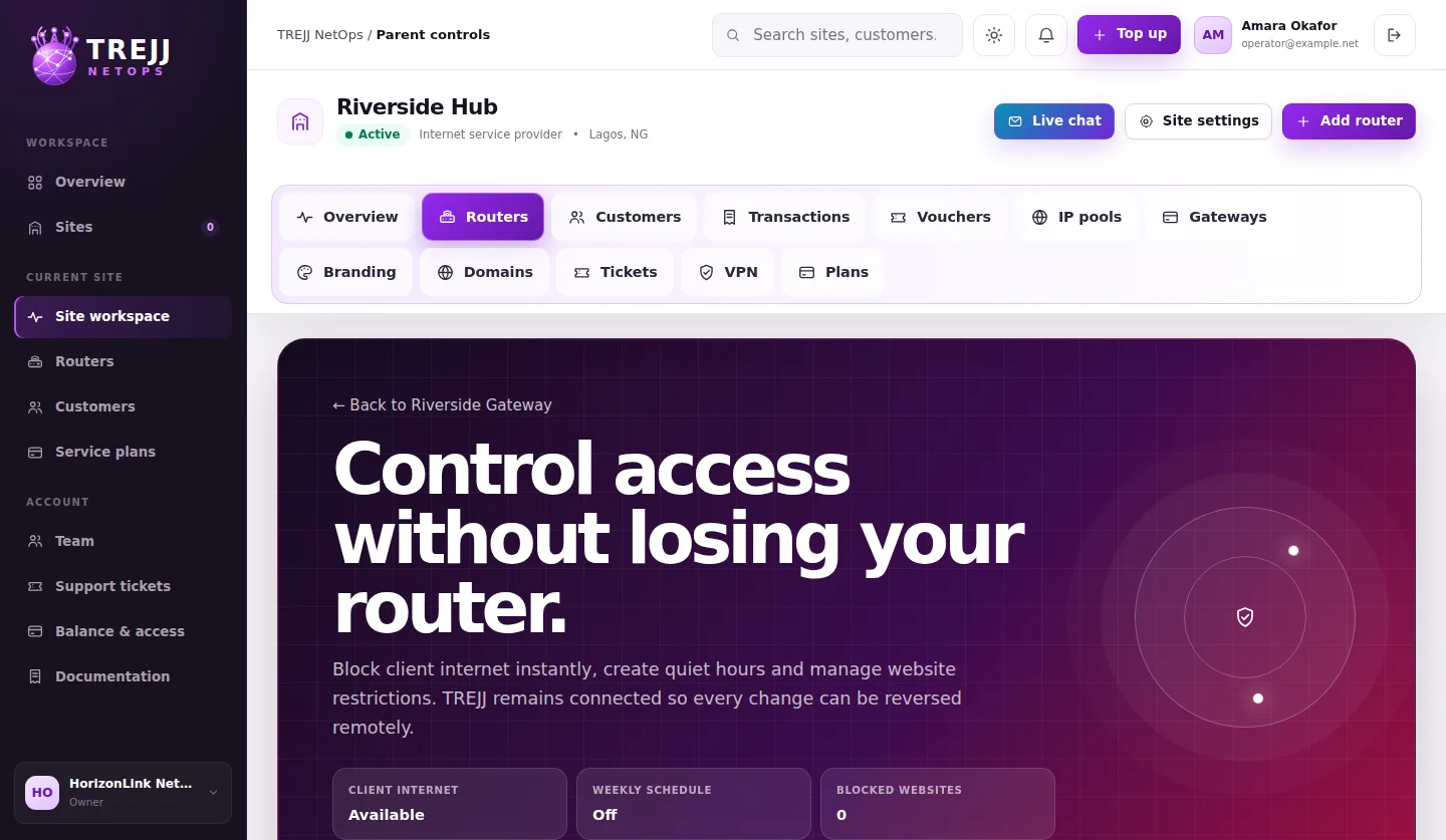 Live MikroTik router view with traffic and interfaces